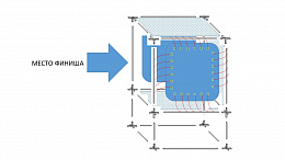   Финишная сетка для дронов, брендированная