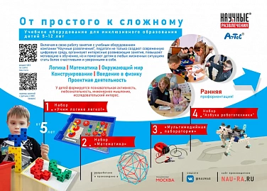 Академия Наураши Математика — состав набора