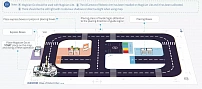   Ресурсный комплект для платформы Dobot Magician Go